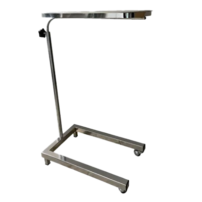 Mesa de Mayo - Distrimedh